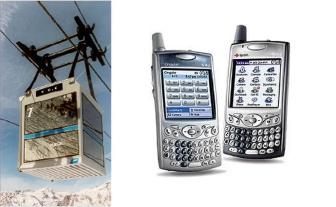 Ski lifts, gondola, mobile device